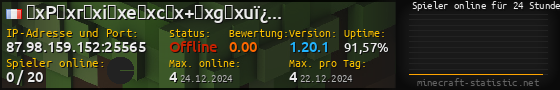 Userbar 560x90 mit Online-Player-Charts für Server 87.98.159.152:25565