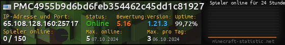 Userbar 560x90 mit Online-Player-Charts für Server 65.108.128.160:25717