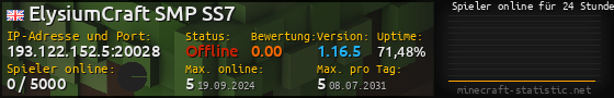 Userbar 560x90 mit Online-Player-Charts für Server 193.122.152.5:20028