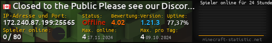 Userbar 560x90 mit Online-Player-Charts für Server 172.240.87.199:25565