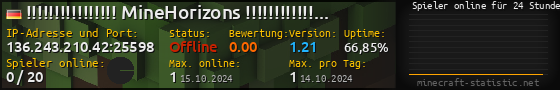 Userbar 560x90 mit Online-Player-Charts für Server 136.243.210.42:25598