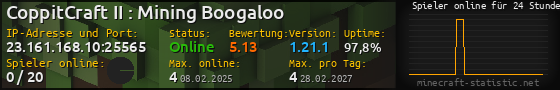Userbar 560x90 mit Online-Player-Charts für Server 23.161.168.10:25565