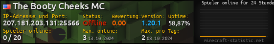 Userbar 560x90 mit Online-Player-Charts für Server 207.181.203.131:25566
