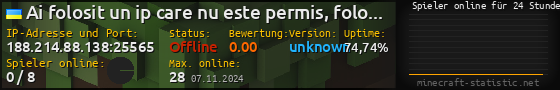 Userbar 560x90 mit Online-Player-Charts für Server 188.214.88.138:25565