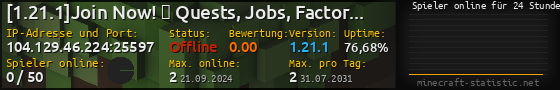 Userbar 560x90 mit Online-Player-Charts für Server 104.129.46.224:25597