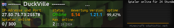 Userbar 560x90 mit Online-Player-Charts für Server 27.50.75.73:25578