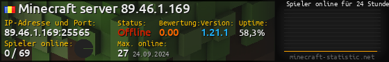 Userbar 560x90 mit Online-Player-Charts für Server 89.46.1.169:25565