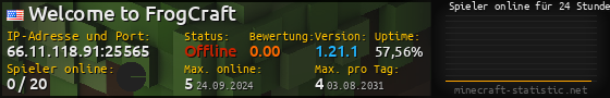 Userbar 560x90 mit Online-Player-Charts für Server 66.11.118.91:25565