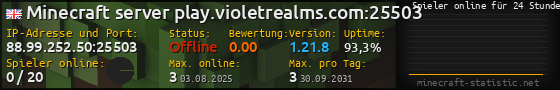 Userbar 560x90 mit Online-Player-Charts für Server 88.99.252.50:25503