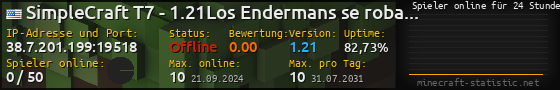Userbar 560x90 mit Online-Player-Charts für Server 38.7.201.199:19518