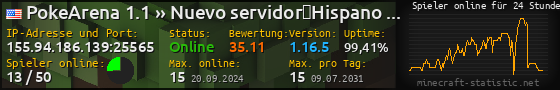 Userbar 560x90 mit Online-Player-Charts für Server 155.94.186.139:25565