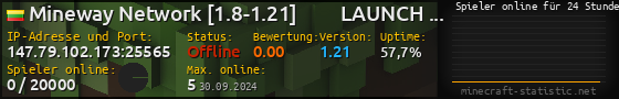 Userbar 560x90 mit Online-Player-Charts für Server 147.79.102.173:25565
