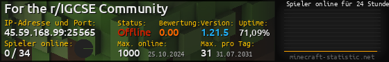 Userbar 560x90 mit Online-Player-Charts für Server 45.59.168.99:25565