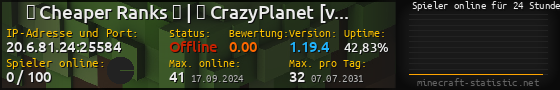 Userbar 560x90 mit Online-Player-Charts für Server 20.6.81.24:25584