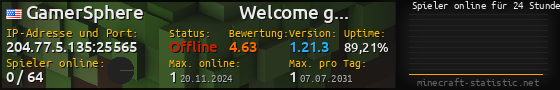 Userbar 560x90 mit Online-Player-Charts für Server 204.77.5.135:25565