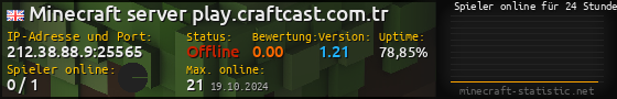 Userbar 560x90 mit Online-Player-Charts für Server 212.38.88.9:25565
