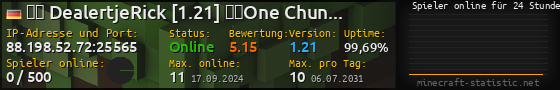 Userbar 560x90 mit Online-Player-Charts für Server 88.198.52.72:25565