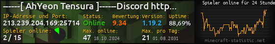 Userbar 560x90 mit Online-Player-Charts für Server 213.239.204.169:25714