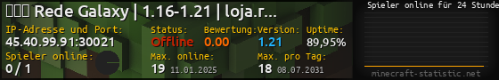 Userbar 560x90 mit Online-Player-Charts für Server 45.40.99.91:30021