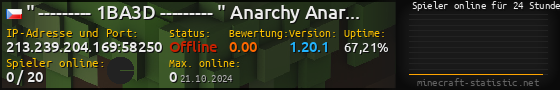Userbar 560x90 mit Online-Player-Charts für Server 213.239.204.169:58250