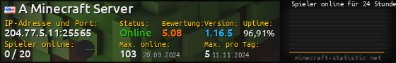 Userbar 560x90 mit Online-Player-Charts für Server 204.77.5.11:25565