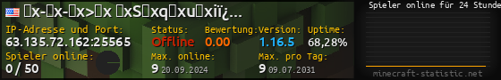 Userbar 560x90 mit Online-Player-Charts für Server 63.135.72.162:25565