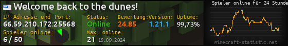 Userbar 560x90 mit Online-Player-Charts für Server 66.59.210.172:25568