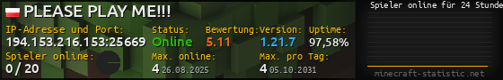 Userbar 560x90 mit Online-Player-Charts für Server 194.153.216.153:25669