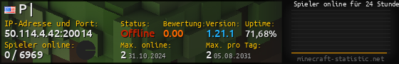 Userbar 560x90 mit Online-Player-Charts für Server 50.114.4.42:20014