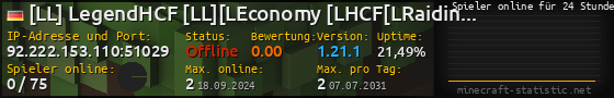 Userbar 560x90 mit Online-Player-Charts für Server 92.222.153.110:51029