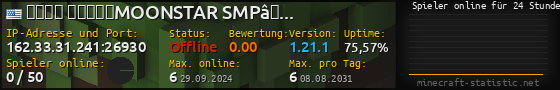 Userbar 560x90 mit Online-Player-Charts für Server 162.33.31.241:26930