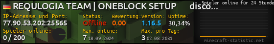 Userbar 560x90 mit Online-Player-Charts für Server 77.90.53.202:25565