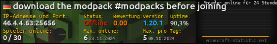 Userbar 560x90 mit Online-Player-Charts für Server 46.4.4.63:25656