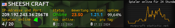 Userbar 560x90 mit Online-Player-Charts für Server 209.192.243.36:25678