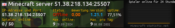 Userbar 560x90 mit Online-Player-Charts für Server 51.38.218.134:25507
