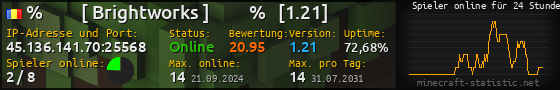 Userbar 560x90 mit Online-Player-Charts für Server 45.136.141.70:25568