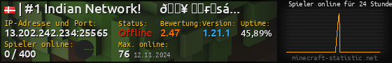 Userbar 560x90 mit Online-Player-Charts für Server 13.202.242.234:25565