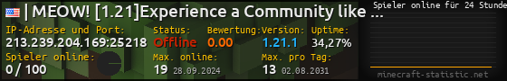 Userbar 560x90 mit Online-Player-Charts für Server 213.239.204.169:25218
