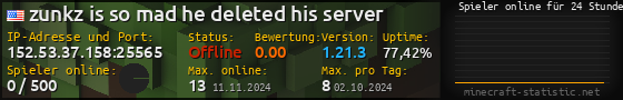 Userbar 560x90 mit Online-Player-Charts für Server 152.53.37.158:25565