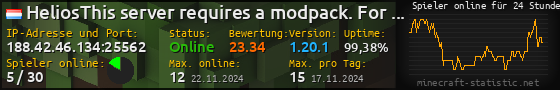 Userbar 560x90 mit Online-Player-Charts für Server 188.42.46.134:25562