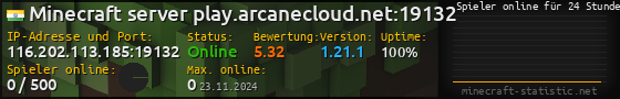 Userbar 560x90 mit Online-Player-Charts für Server 116.202.113.185:19132