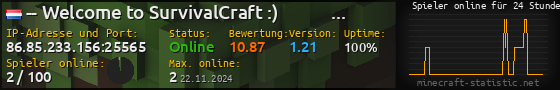 Userbar 560x90 mit Online-Player-Charts für Server 86.85.233.156:25565