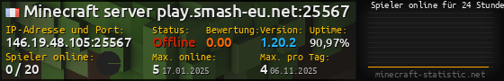 Userbar 560x90 mit Online-Player-Charts für Server 146.19.48.105:25567