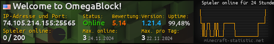 Userbar 560x90 mit Online-Player-Charts für Server 74.105.214.155:25565
