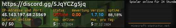 Userbar 560x90 mit Online-Player-Charts für Server 45.143.197.68:25569