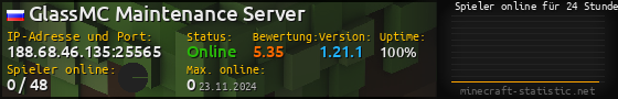 Userbar 560x90 mit Online-Player-Charts für Server 188.68.46.135:25565