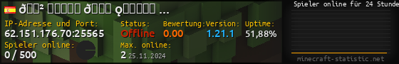 Userbar 560x90 mit Online-Player-Charts für Server 62.151.176.70:25565
