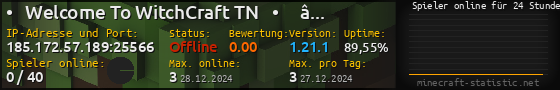 Userbar 560x90 mit Online-Player-Charts für Server 185.172.57.189:25566