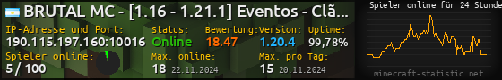 Userbar 560x90 mit Online-Player-Charts für Server 190.115.197.160:10016