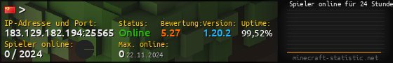 Userbar 560x90 mit Online-Player-Charts für Server 183.129.182.194:25565